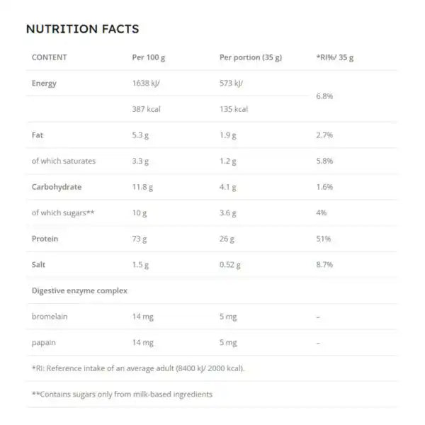 Azgard Nutrition 100% Whey High Quality CFM Whey Protein-26Serv.-905G. Exp / 11/2028