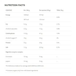 Azgard Nutrition 100% Whey High Quality CFM Whey Protein-26Serv.-905G. Exp / 11/2028