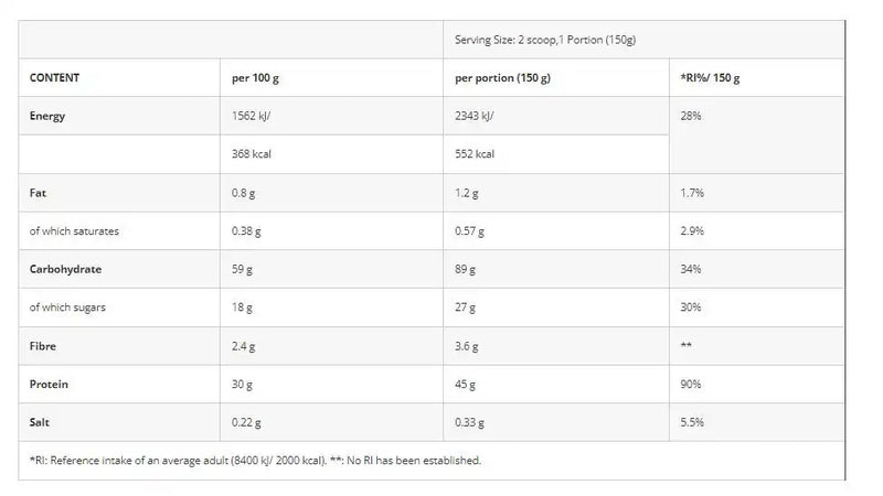 Azgard Nutrition Hulk Mass Extreme-54Serv.-8100G.-Banana Split